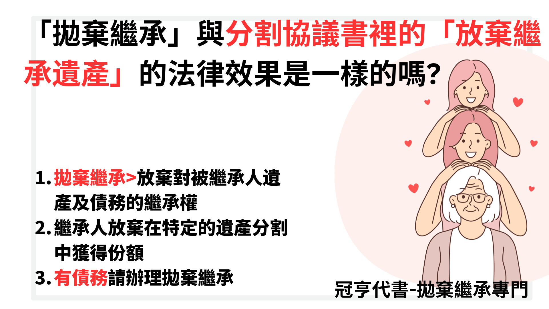 「拋棄繼承」與分割協議書裡的「放棄繼承遺產」的法律效果是一樣的嗎