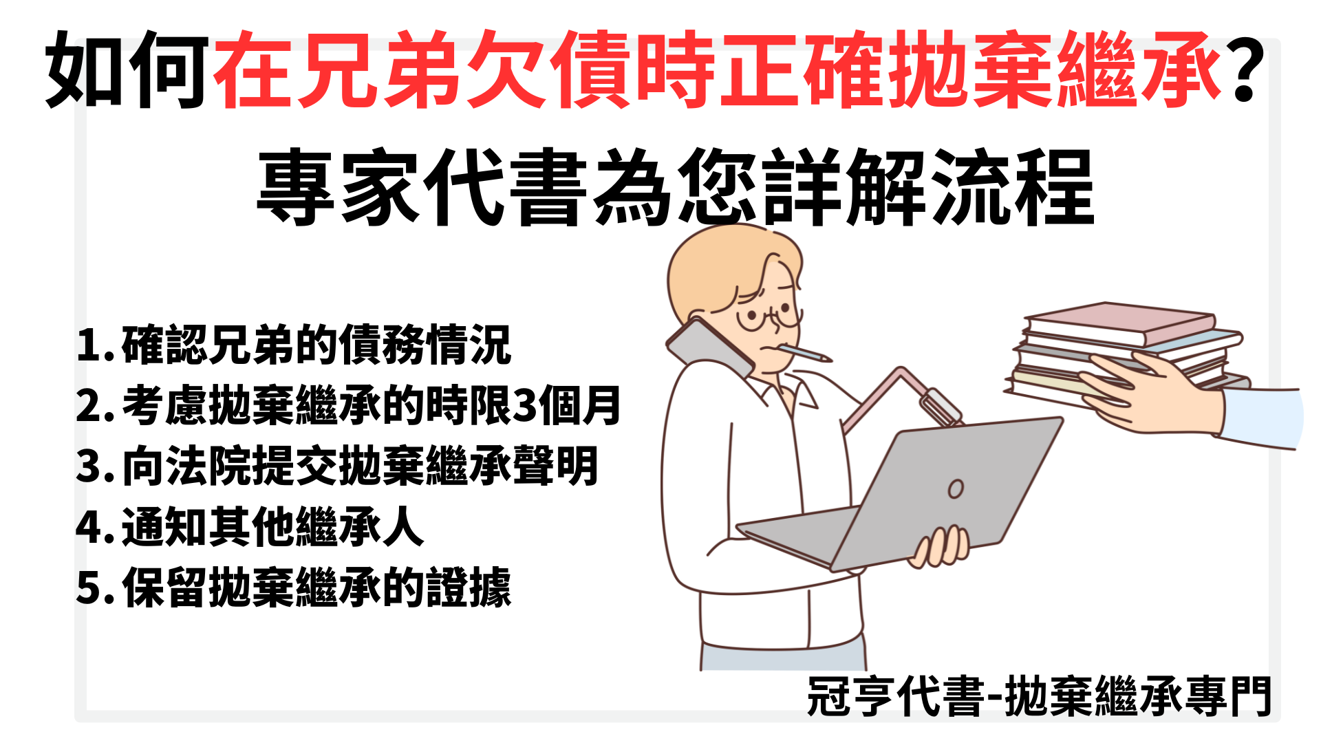 如何在兄弟欠債時正確拋棄繼承？專家代書為您詳解流程