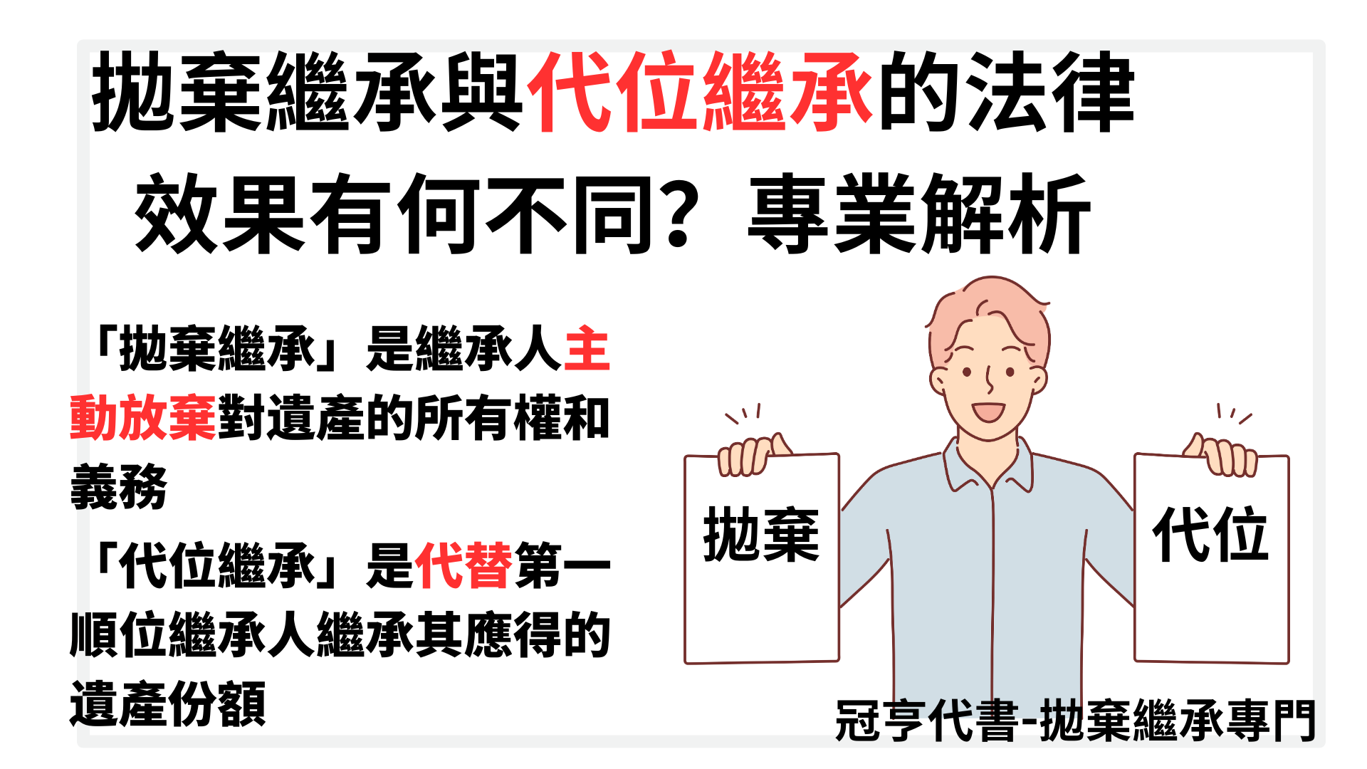 拋棄繼承與代位繼承的法律效果有何不同？專業解析